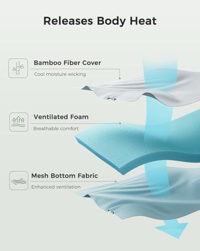 PERLECARE 2 Inch Cooling Memory Foam Mattress Toppers
