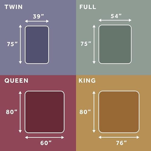 Sunbeam Luxury Heated Mattress Pad 10 Heat Settings Queen