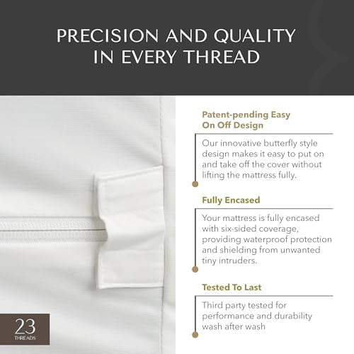 23 THREADS K162 Series Waterproof Mattress Encasement