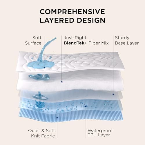 Bedsure Mattress Topper Full Waterproof with Deep Pocket
