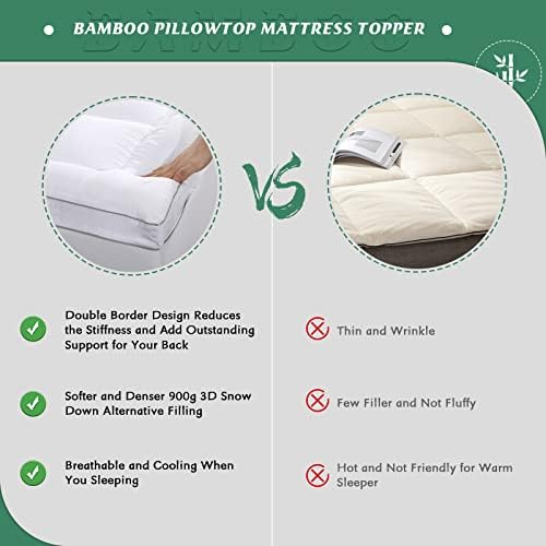 GRT Pillowtop Mattress Topper Twin Size