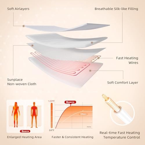 Bwarm Heated Mattress Pad with 9 Heat Settings and 12 Hour Auto Off