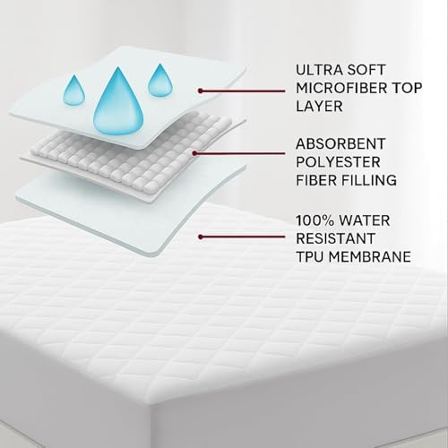 Waterproof Mattress Protector Full Size with Deep Pocket Fit