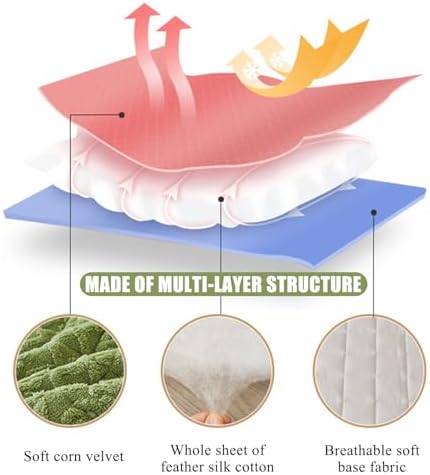 LDLCYCN Velvet Mattress Cover with 360 Elastic Band