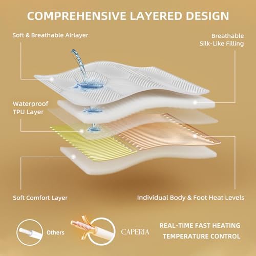 Caperia Multizone Heated Mattress Pad with 9 Heat Settings