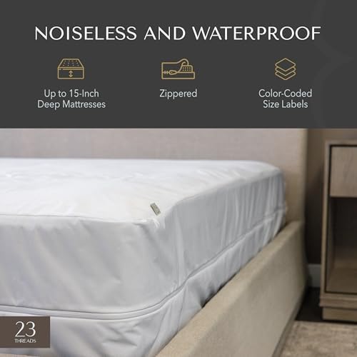 23 THREADS K162 Series Waterproof Mattress Encasement