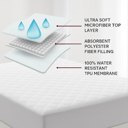 Cotton Passion Waterproof Mattress Protector Twin XL