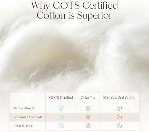 Organic Waterproof Mattress Protector Full Size with Triple Layer Protection