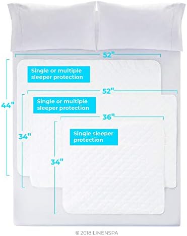 LINENSPA Waterproof Mattress Pad 34x36