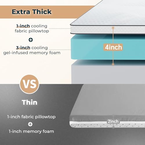 GEMBED 4 Inch Memory Foam Mattress Topper Full Size