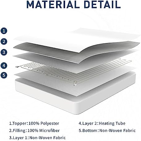 Yuurom Heated Mattress Pad California King 72x84 10 Heat Settings 1