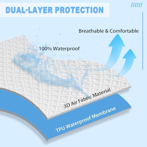 BALEINE Waterproof Mattress Protector Twin