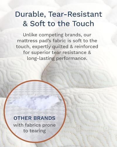 ViscoSoft Copper Pillow Top Full Mattress Pad