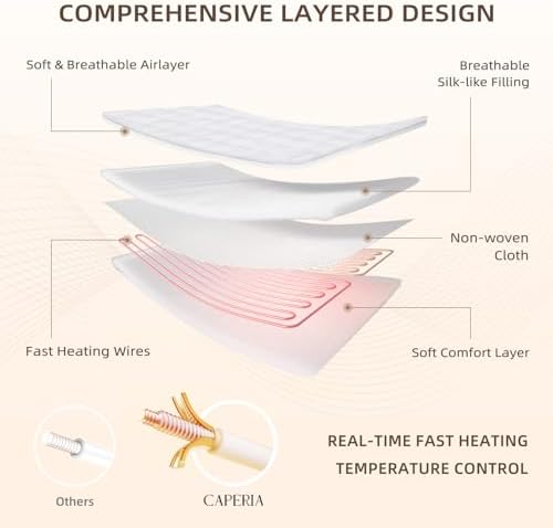 Caperia Heated Mattress Pad Multizone Body Feet Warmer
