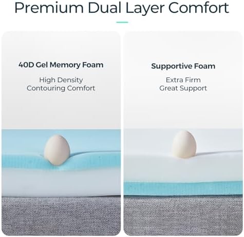 LINSY LIVING 3 Inch Firm Mattress Topper with Tencel Cover