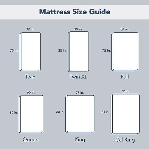 Serta Memory Flex Soft Twin Mattress Topper 2 Pillow Top Mattress Pad
