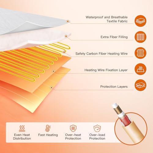 OLIFE Heated Mattress Pad Queen Size with Dual Controller