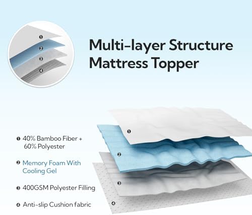 Maxzzz Full Mattress Pad with Pillow Top White