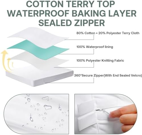 WINKAURA King Waterproof Mattress Encasement 76x80 1