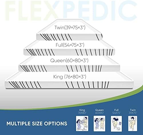 FLEXPEDIC 3 Inch Mattress Topper with Coconut Shell Carbon and 3D Breathable Mesh