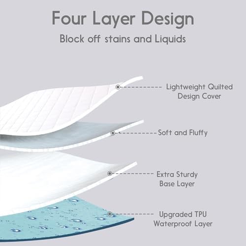 QATAN Twin Mattress Protector Waterproof Pad for Incontinence