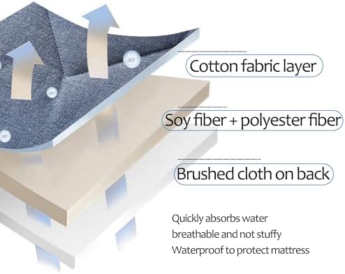 LDLCYCN Queen Soft Mattress Protector 120x200cm 1