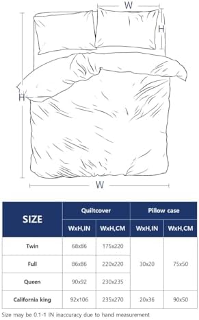 Boanket 3-Piece Plaid Bunny Duvet Cover Set with Zipper