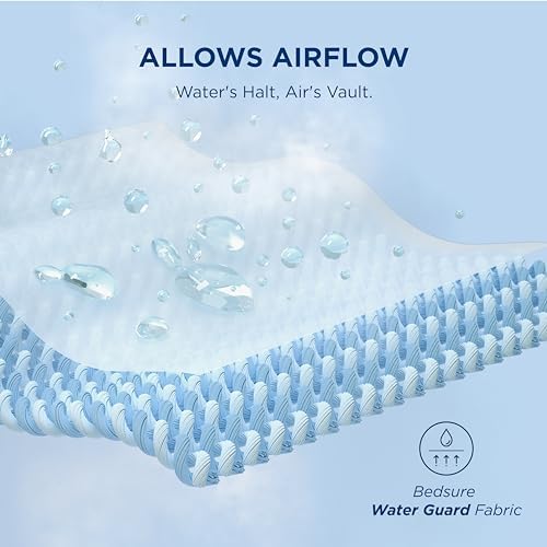 Bedsure Waterproof Mattress Protector - Quilted Fitted Pad for 39x75 Mattress
