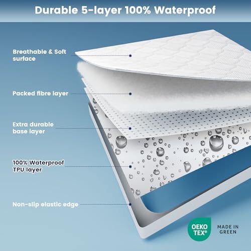 SLEEP ZONE Waterproof Mattress Protector Twin XL