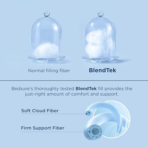 Bedsure Waterproof Mattress Protector - Quilted Fitted Pad for 39x75 Mattress