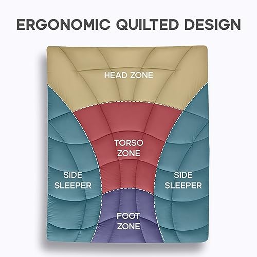 Sonive Queen Mattress Protector with 5-Zone Ergonomic Design