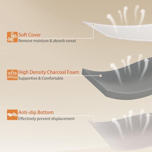 WEUP Extra Firm Mattress Topper 3 Inch Full Size