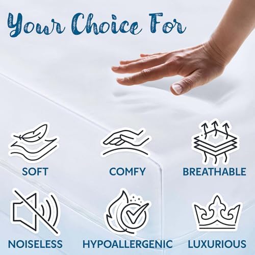 Guardmax Fitted Waterproof Mattress Protector - Full Size 54x75
