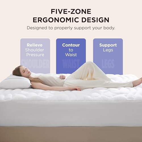 Bedsure Mattress Topper Full Waterproof with Deep Pocket