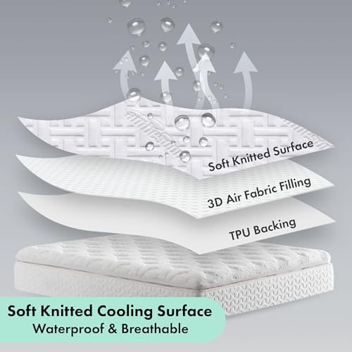 Ambesonne Fitted Mattress Protector Twin 75x39 Water Resistant Noiseless