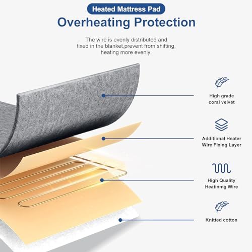 Guohaoi Heated Mattress Pad Queen 1