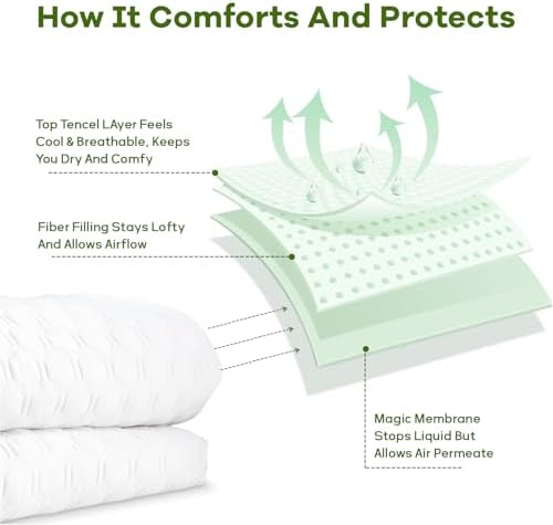 Maestrino Premium Tencel Mattress Protector Cover