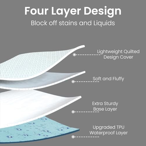 QATAN Quilted Mattress Protector Waterproof Full Size Pad