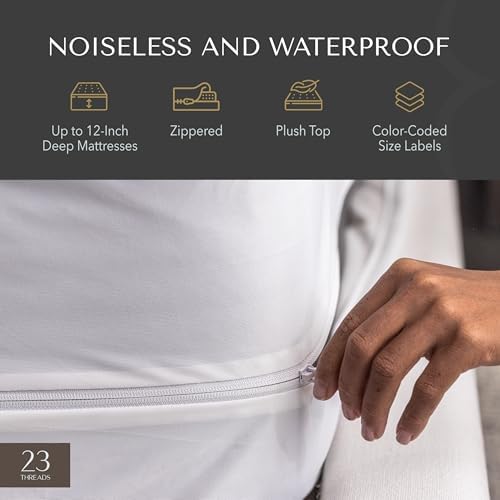 23 THREADS X162 Series Plush Mattress Encasement