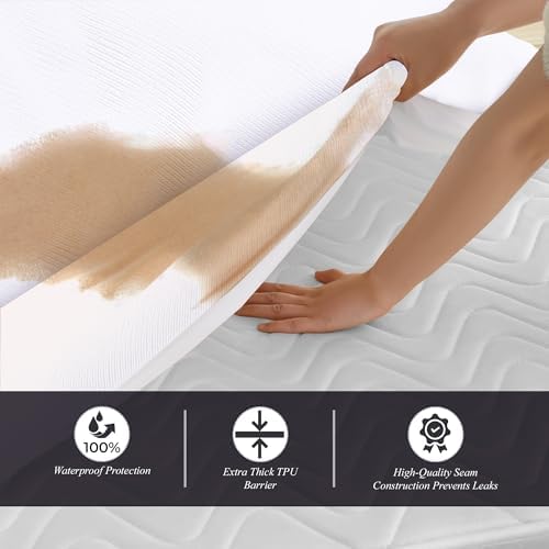 Ergo Premium Twin XL Mattress Protector