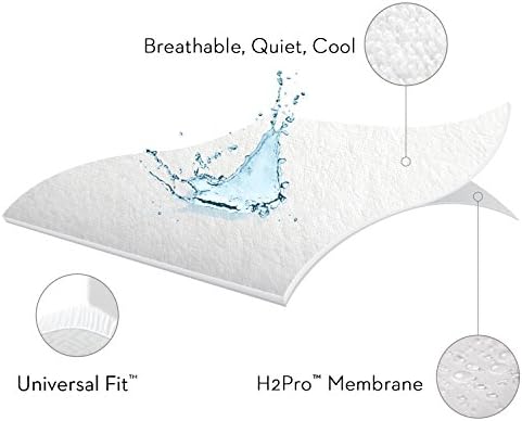 MALOUF SLEEP TITE Waterproof Mattress Protector Full XL