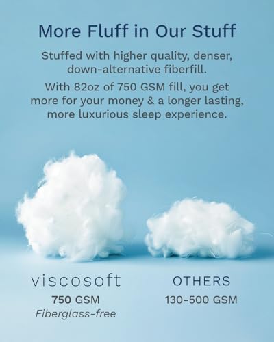 ViscoSoft Copper Pillow Top Full Mattress Pad
