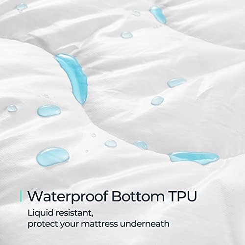 LINSY LIVING Twin Waterproof Mattress Protector with Tencel Cover