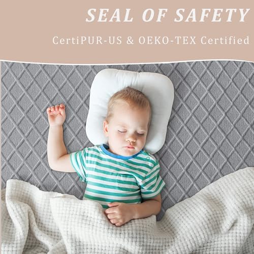 Sleepmax Firm Mattress Topper 3 Inch Full Size 1