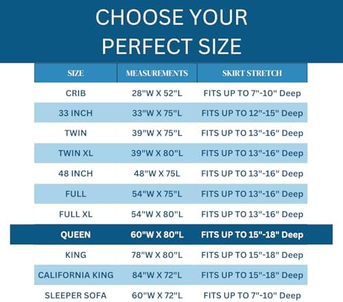 Guardmax Terry Cotton Queen Mattress Protector - Waterproof Dust Mite Proof