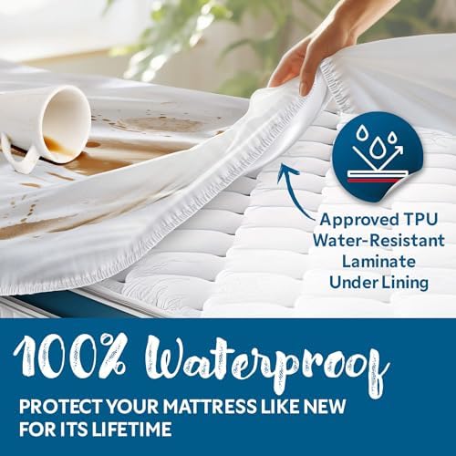 Guardmax Fitted Waterproof Mattress Protector - Full Size 54x75