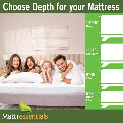 Mattress Essentials Zippered Mattress Encasement - Waterproof Bed Bug Cover