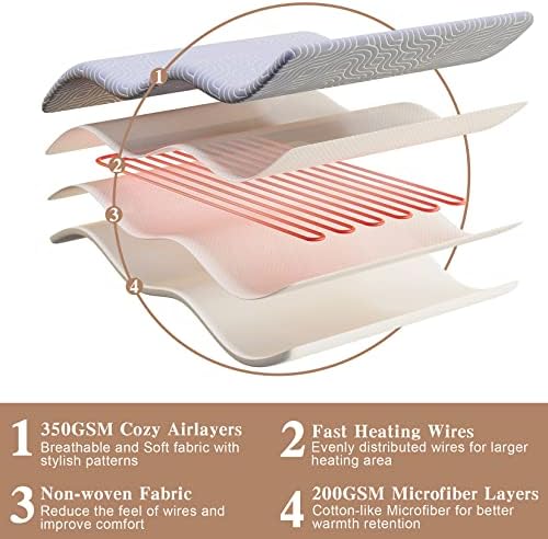 CAROMIO Queen Heated Mattress Pad - 5 Heat Settings 10 Hr Auto Off Grey