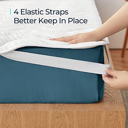 LINSY LIVING Twin Waterproof Mattress Protector with Tencel Cover