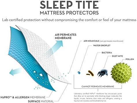 MALOUF SLEEP TITE Waterproof Mattress Protector Full XL